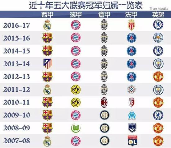 不仅方便书